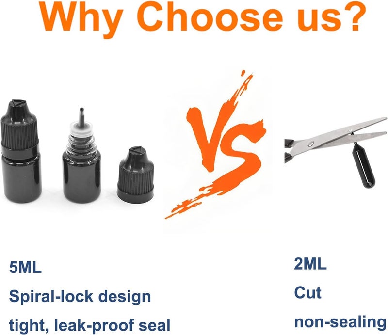 Gikfun Identity Theft Resistant Roller Stamps 2 Pack Confidential Roller Stamps with 1 Large Refill for Masking Identity Address Billing Information Home and Office Essentials EK8487 - Image 3